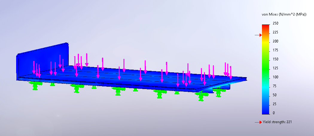 Finite Element Analysis in design and engineering of heavy vehicle trays